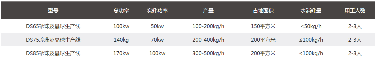 qq28