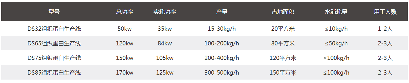 qq45
